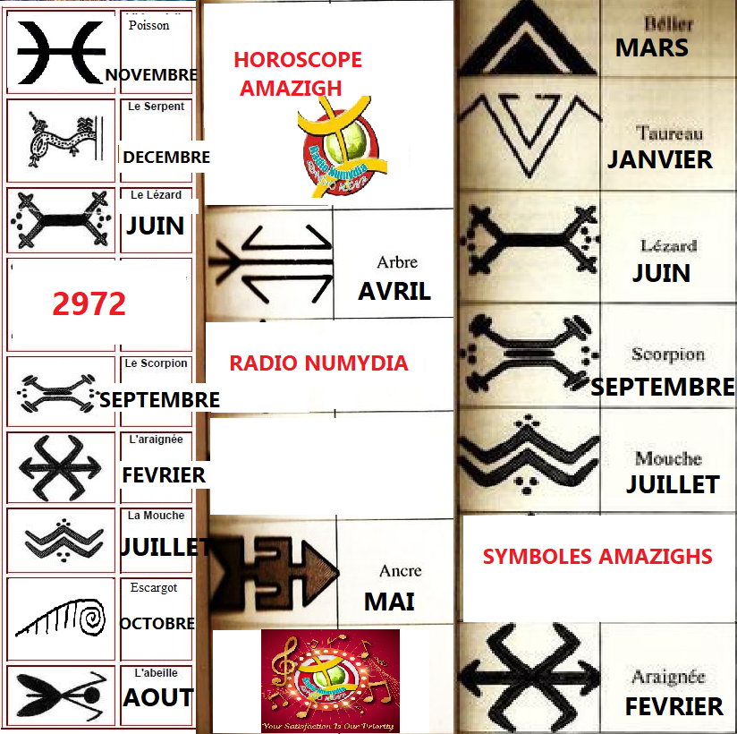 HOROSCOPE AMAZIGH 2972